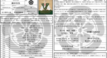 織田信長の年表を簡単に詳しく紹介 あの時の織田信長の年齢は 戦国日誌